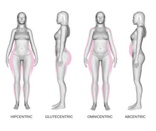 Tracy Anderson Metamorphosis - Body Types